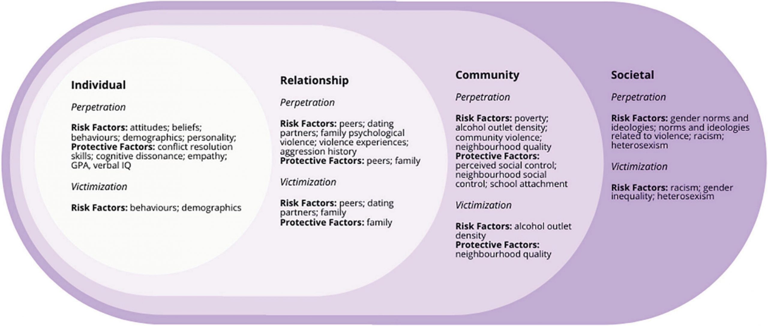 Navigating Troublesome Behaviors: Effective Solutions for Aggression, Separation Anxiety, and More