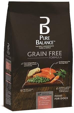 Comparing the Benefits of Pure Balance Dog Food and Nature's Recipe