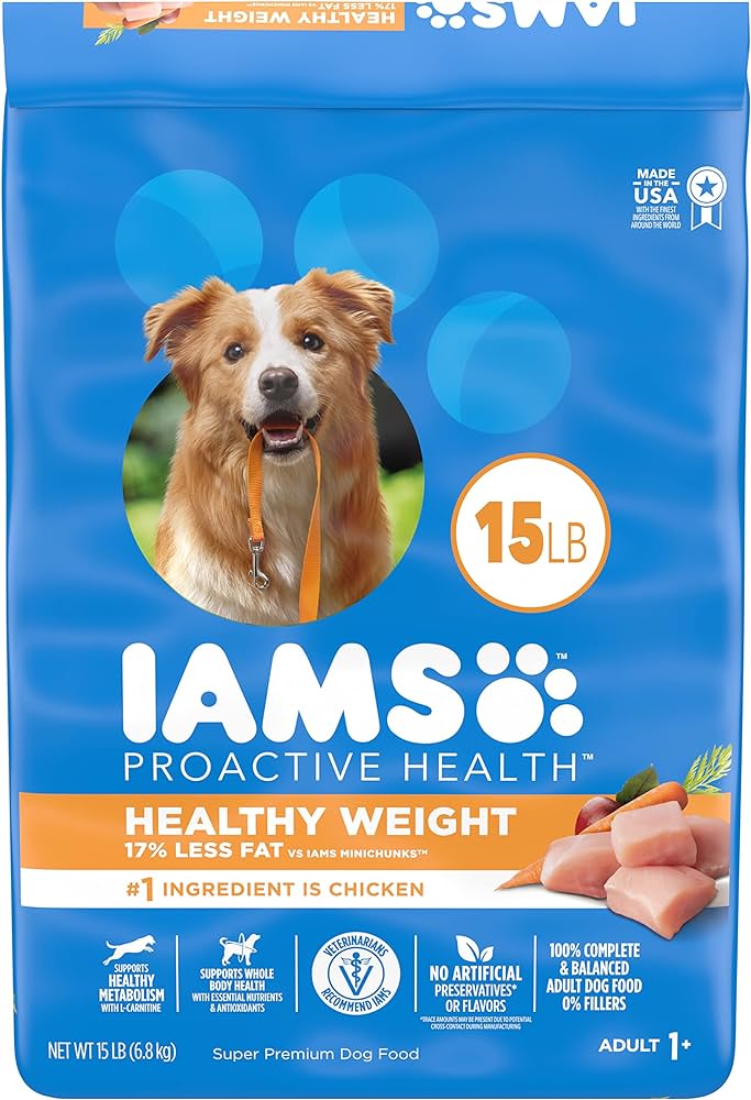 Is Iams a Reliable Choice for Your Dog's Nutrition Needs?