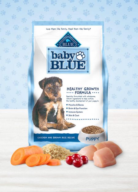 Choosing the Right Nutrition for Your Puppy: The Benefits of Blue Buffalo Dog Food