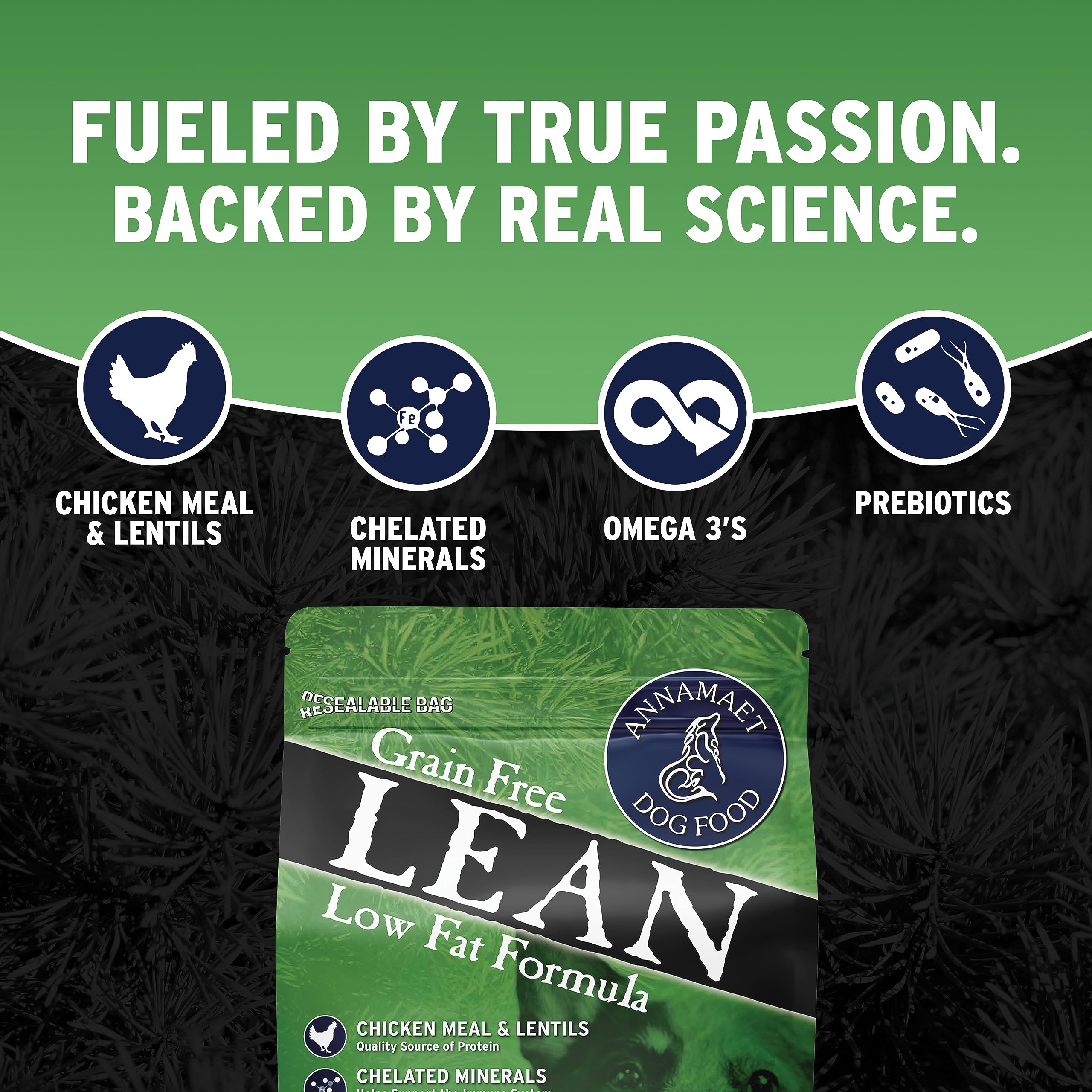 Why Annamaet Grain-Free Lean Low Fat Formula Dry Dog Food Might Be the Perfect Choice for Your Pet